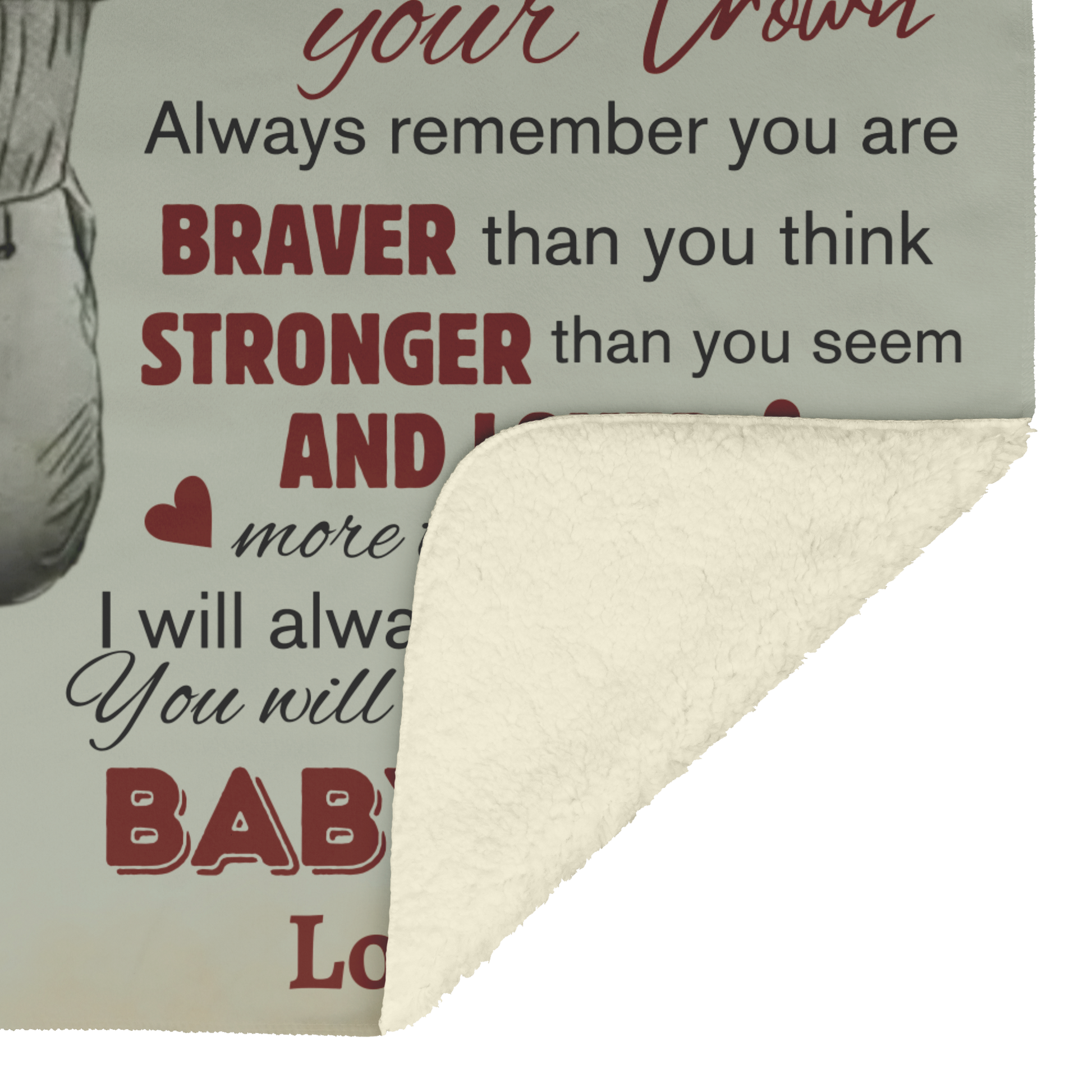 To_My_Daughter_Fleece_Blanket_Birthday__V_Blanket_Sherpa_Mockup.png